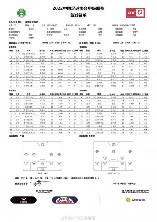 皇马在后防线上伤病不断，根据此前阿斯报的消息包括伊纳西奥、安东尼奥-席尔瓦&亚特兰大的斯卡尔维尼都是球队的引援目标。